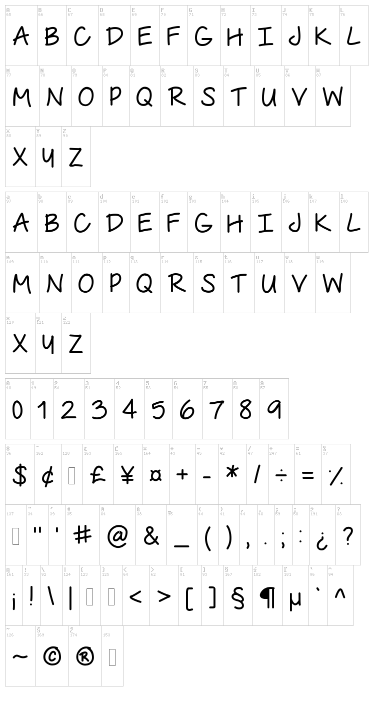 The Urban Way font map